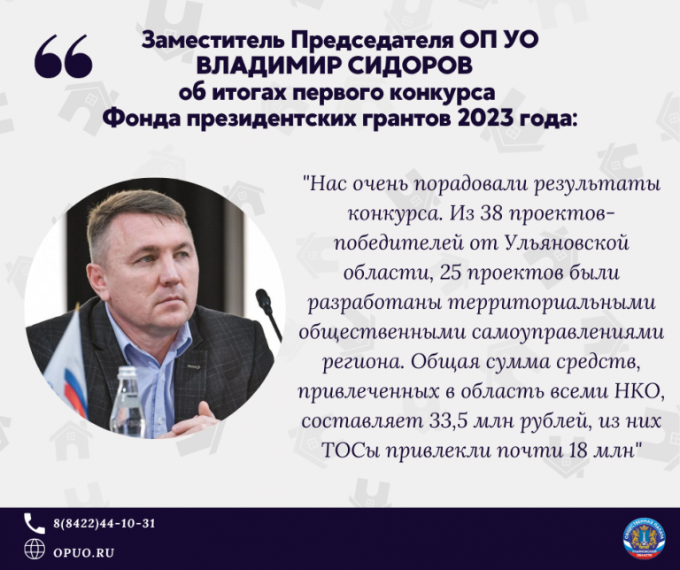 Фонд президентских грантов 2023